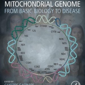 The Human Mitochondrial Genome: From Basic Biology to Disease – PDF