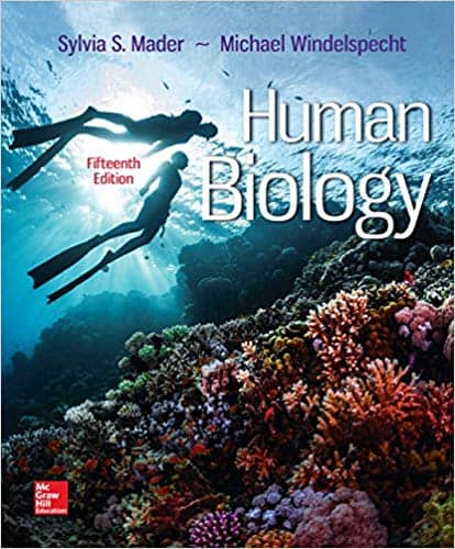 Human Biology (15th Edition) – PDF